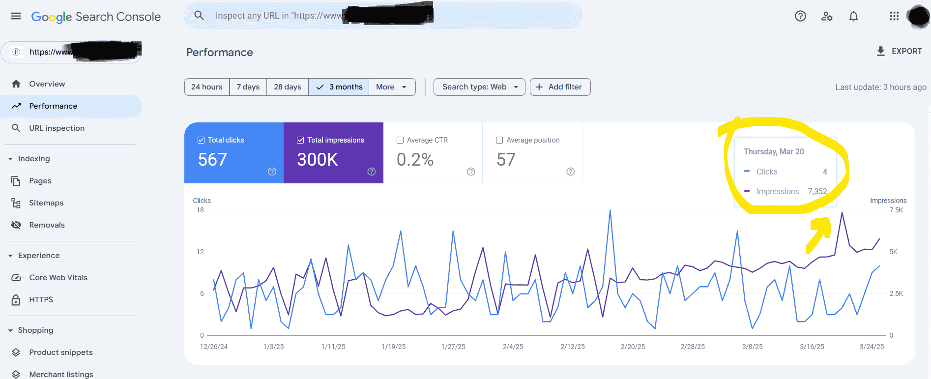 Impressions Spike Global Consulting
